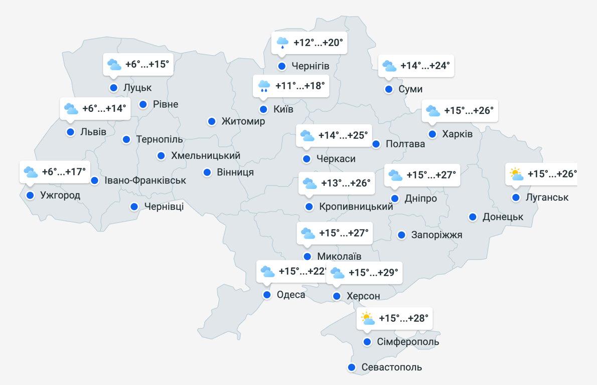 погода в Україні