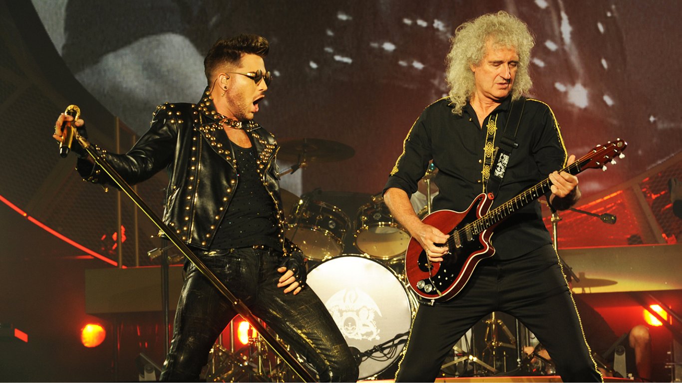 Группа Queen опубликовала архивный саундчек в Киеве