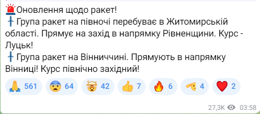 Угроза ракетных ударов в Украине