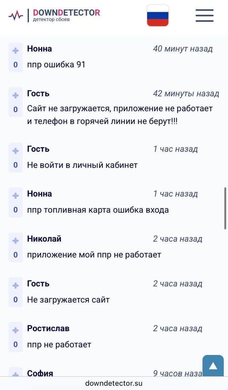 Відгуки росіян