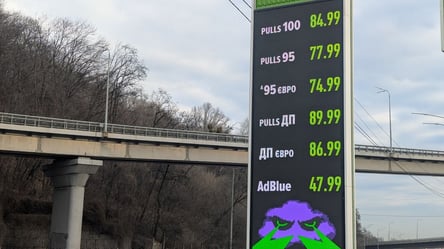 У Києві ціна на дизпаливо тримається на позначці у 86,99 грн - 285x160