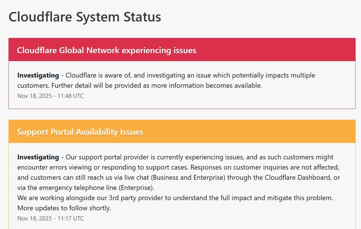 Стався збій у Cloudflare