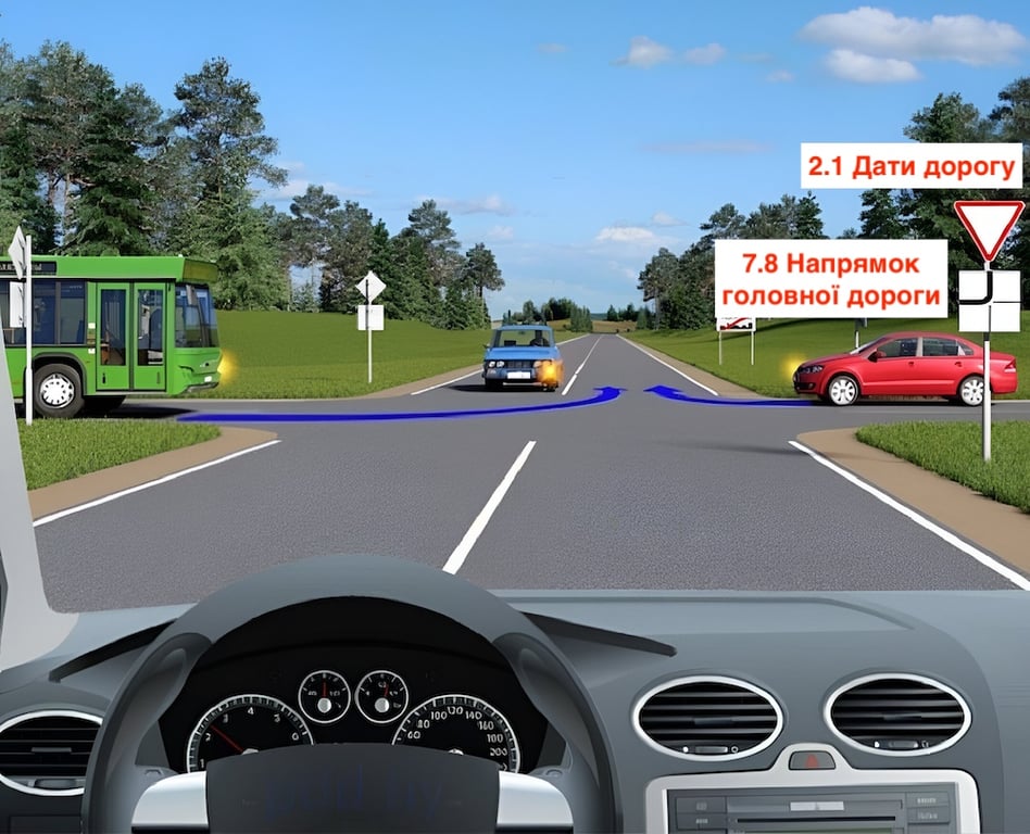 Тест з ПДР: я ви проїдете перехрестя?