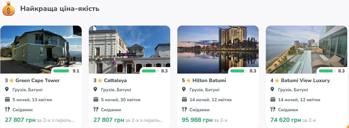 Бюджетний відпочинок в Грузії: ціна за тиждень у готелях зі сніданком - фото 1