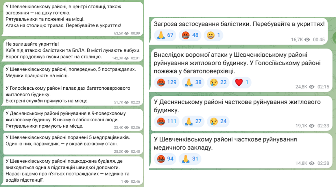 Обстріл Києва 2 липня - що відомо