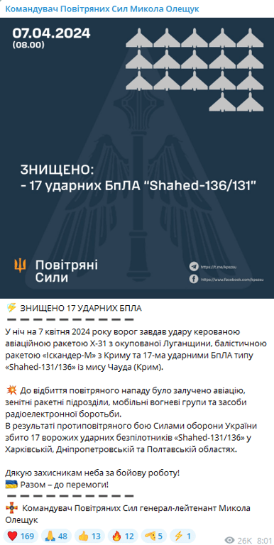 Скриншот допису Повітряних сил