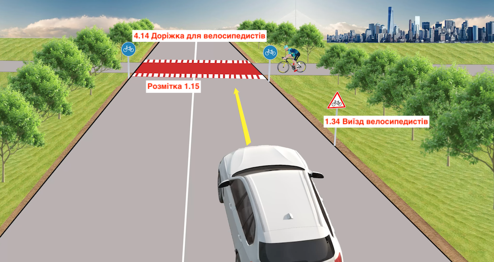 Тест з ПДР: чи має велосипедист перевагу?