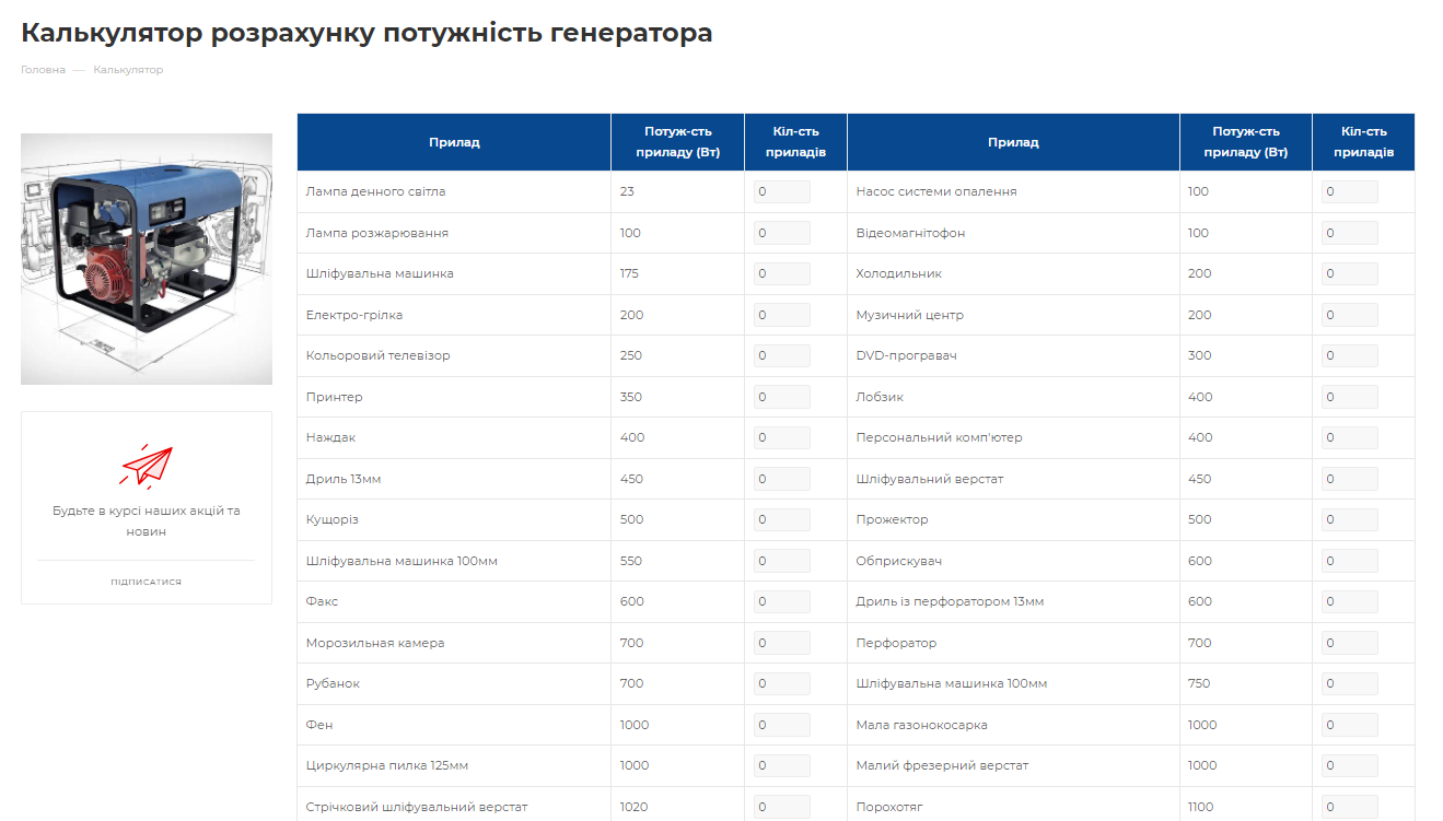 Які корисні ресурси варто завантажити на випадок відключень — перелік - фото 3