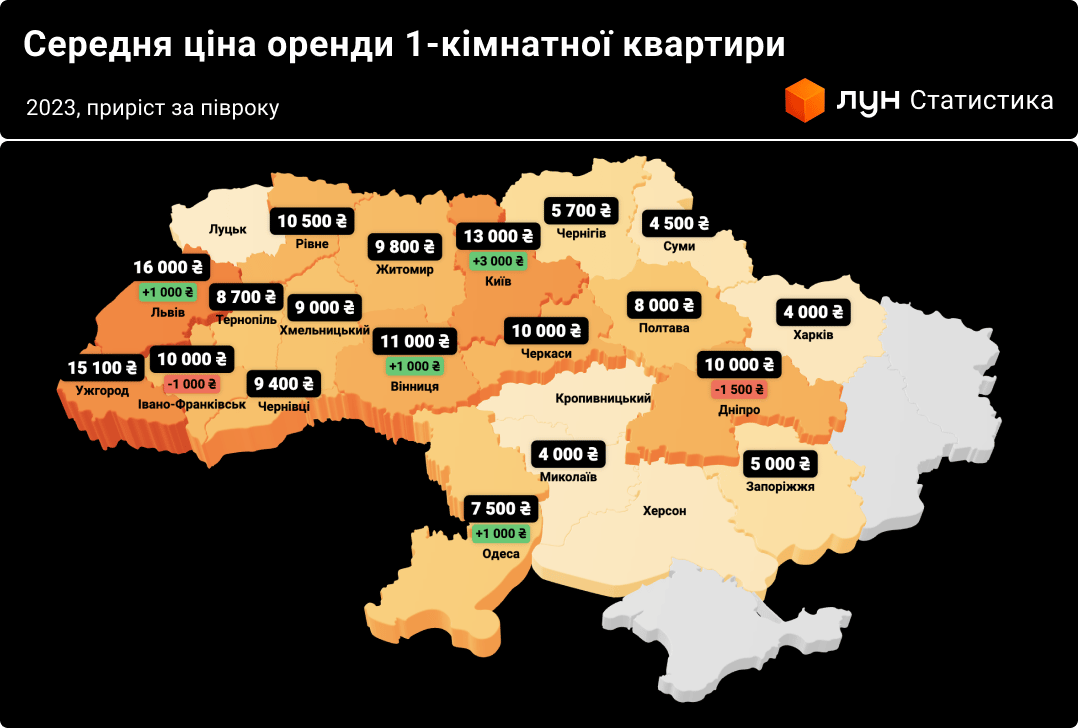 Ціни на оренду в Ужгороді в січні 2024 року. Скільки коштує зняти квартиру в Ужгороді