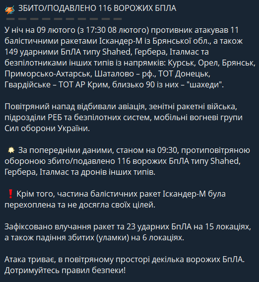 Скільки дронів і ракет збила ППО