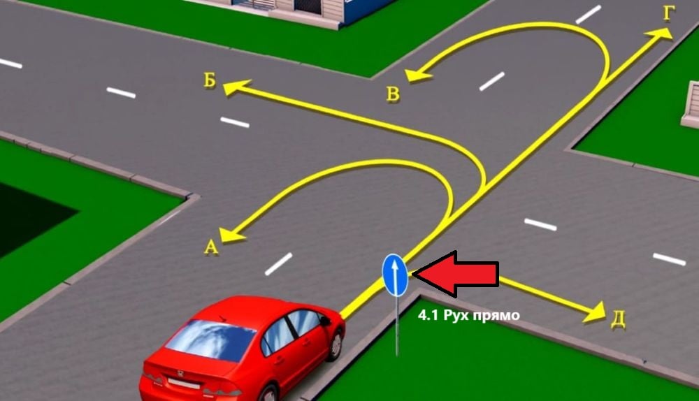 Приказной дорожный знак 4.1 "Движение прямо".