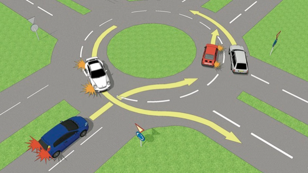 Тест з ПДР: хто кого пропускає на колі?