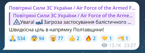 Тривога в ніч проти 8 липня