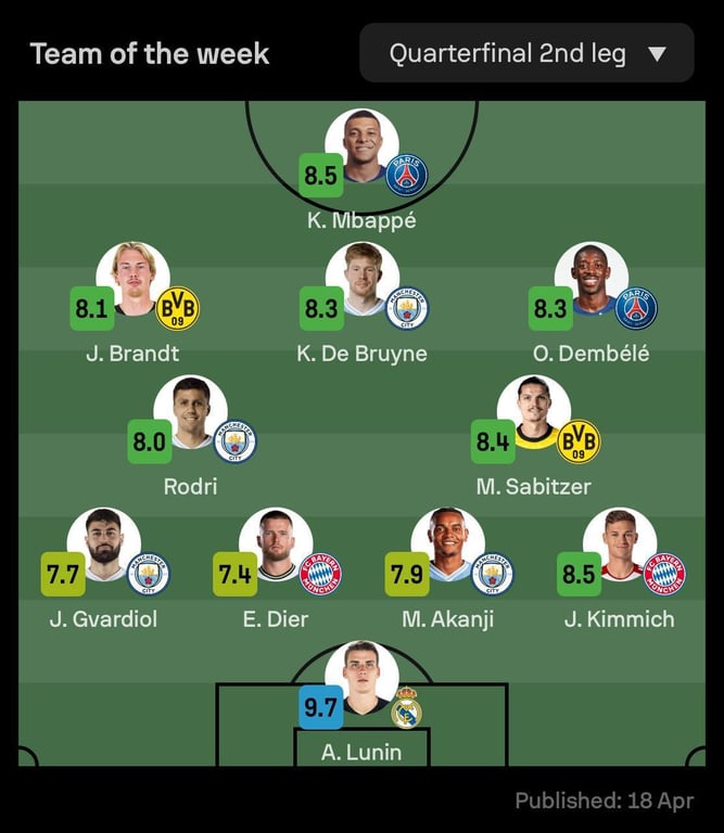 Ліга чемпіонів