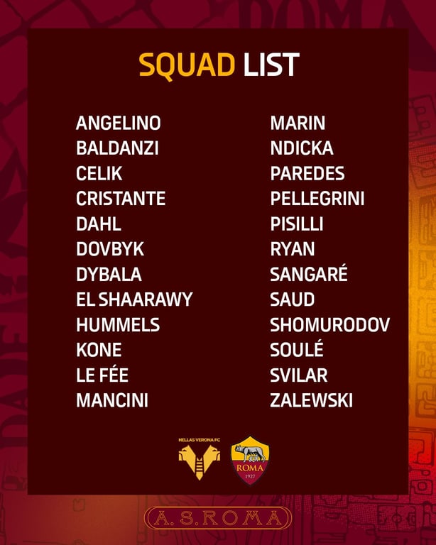 Артем Довбик, Рома