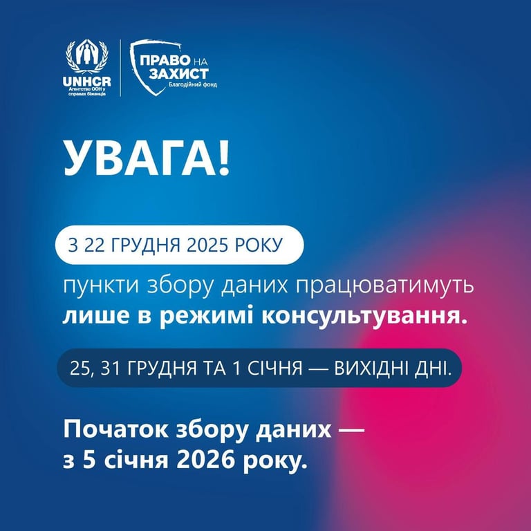 допомога українцям