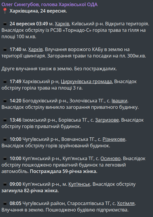 обстріли Харківщини