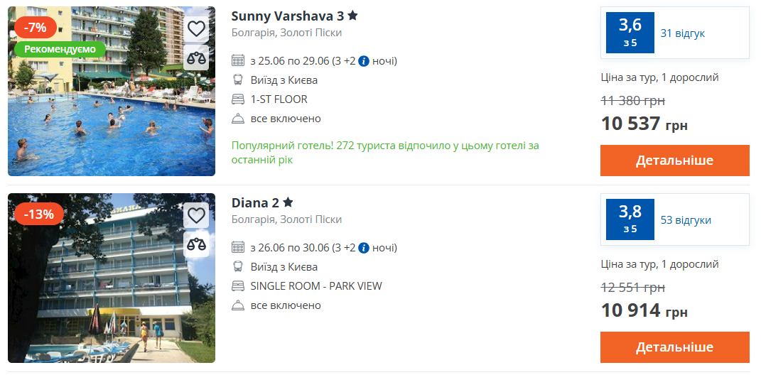 Відпочинок на курортах all inclusive зі знижками: куди вигідно їхати влітку - фото 1