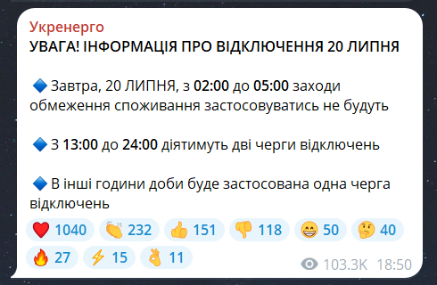 Графіки відключення світла 20 липня