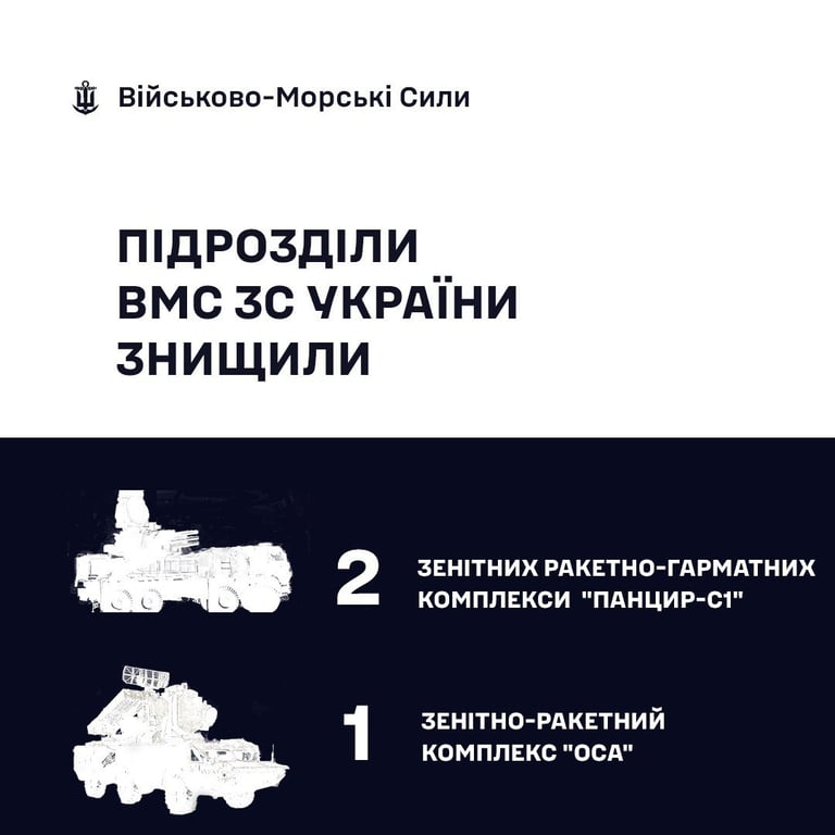 Лишили без захисту — потужний удар ВМС по ворогу на півдні - фото 1