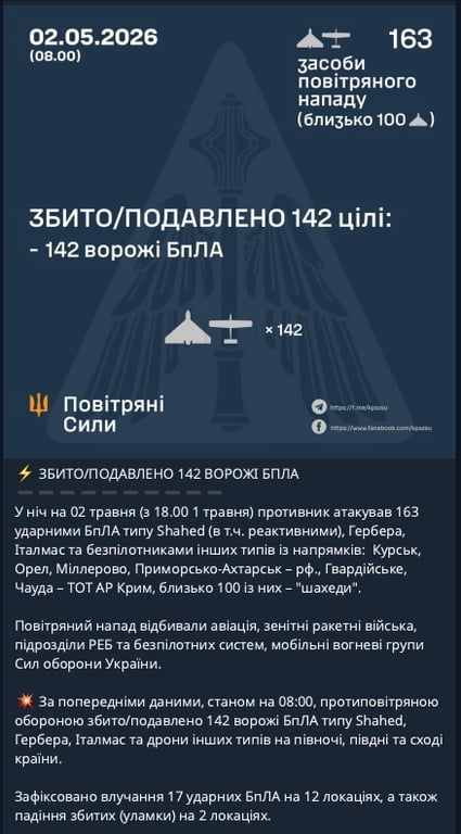 збиті дрони 2 травня