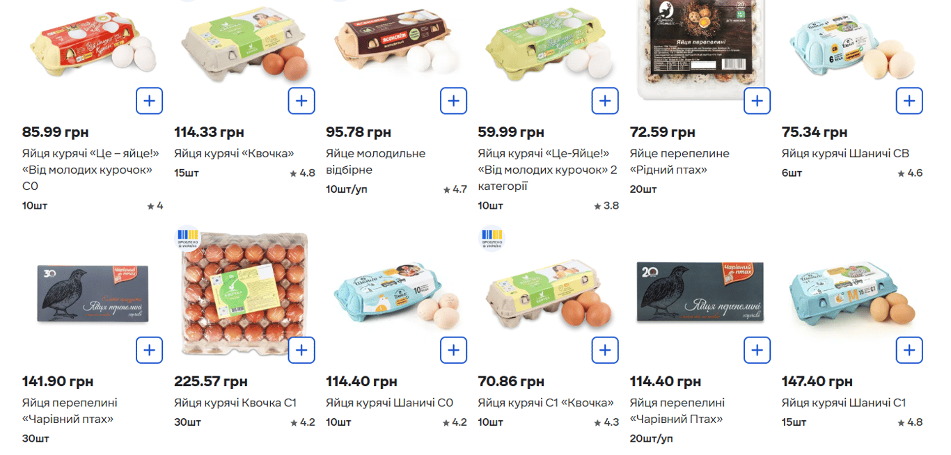 Цінові перспективи — що сталося з вартістю яєць у супермаркетах - фото 1