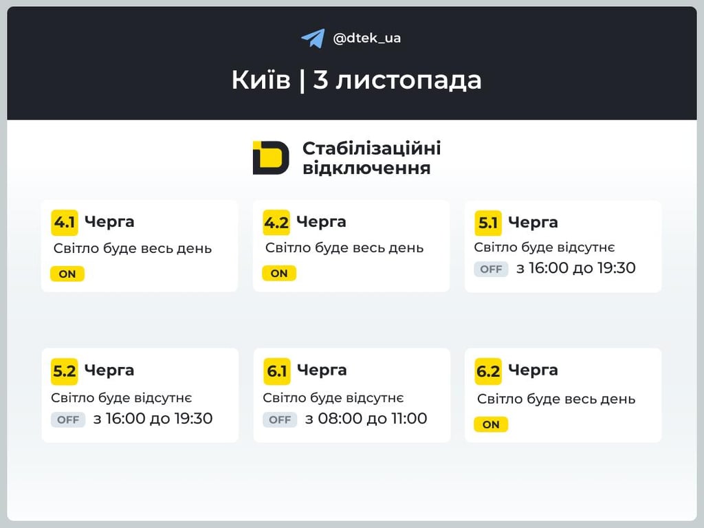 Графіки відключення світла в Києві 3 листопада