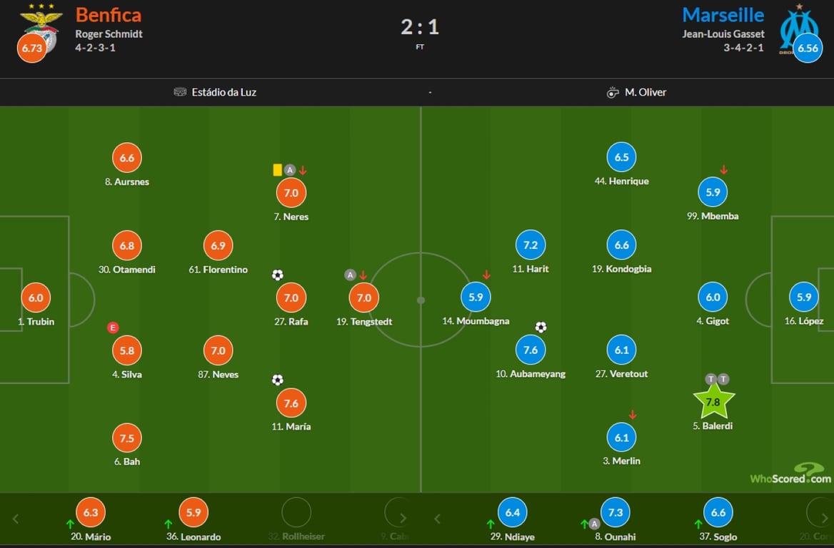 Анатолій Трубін