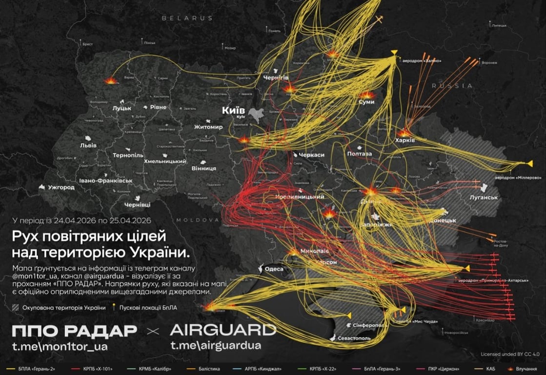 Куди цілилися росіяни під час атаки 25 квітня