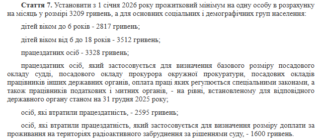 Прожитковий мінімум в Україні — що змінилось з 1 січня 2026 року - фото 1