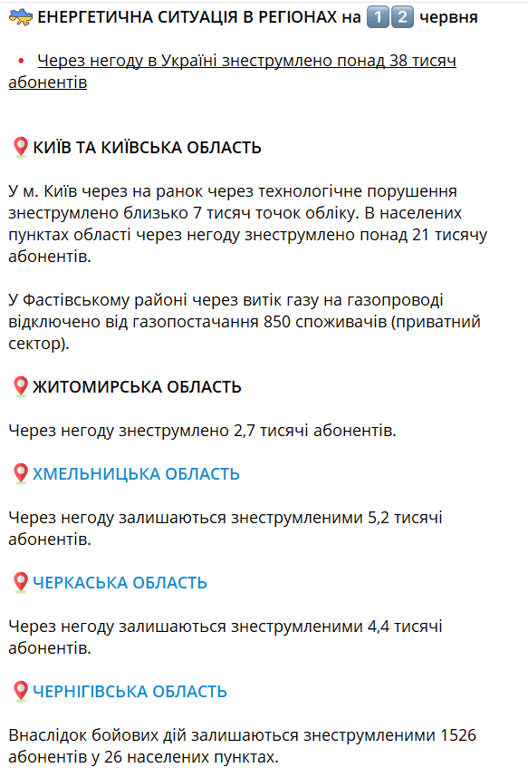 Сообщение Минэнерго