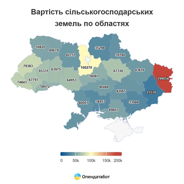 Земля в центре Украины — сколько стоит гектар в 2025 году - фото 1