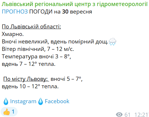 погода на львівщині