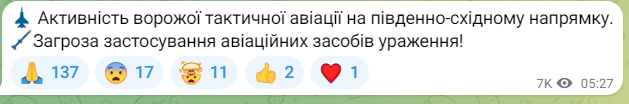 Попередження про активність ворожої авіації 