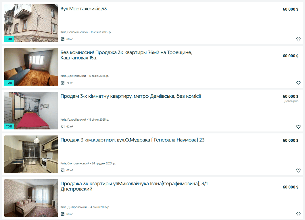 В Украине продают старый мяч по цене 3-комнатного жилья (фото) - фото 3