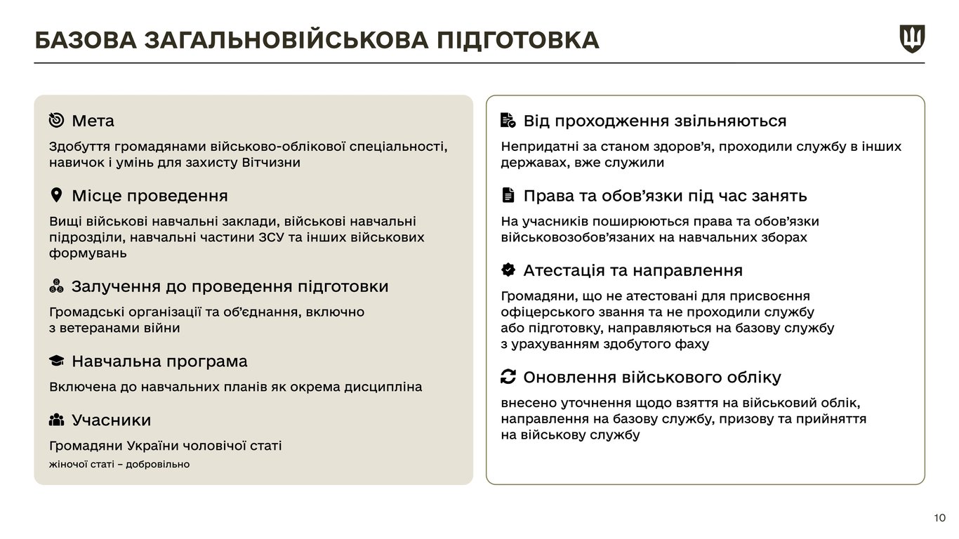 Базовая военная подготовка