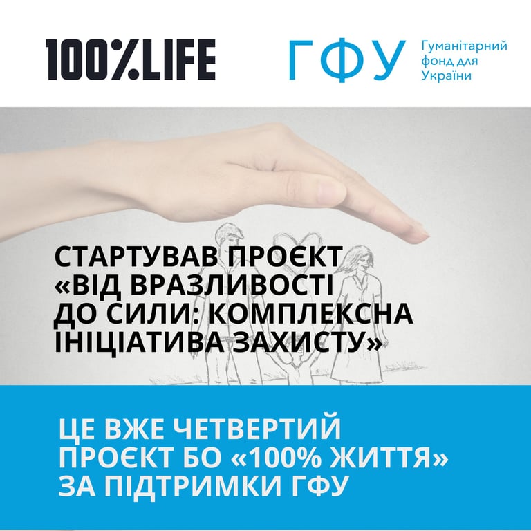 допомога українцям