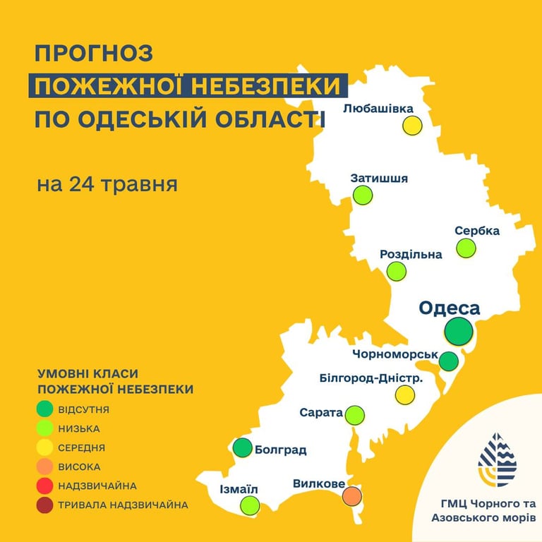 Відпочинок в Одесі стає комфортнішим: температура моря сьогодні - фото 1