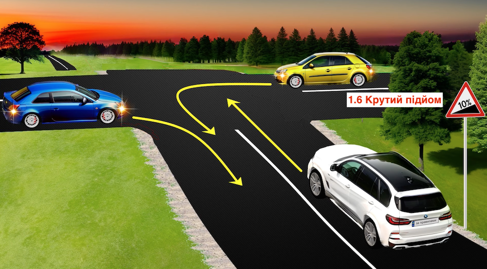 Течст з ПДР: хто проїде перехрестя останнім?