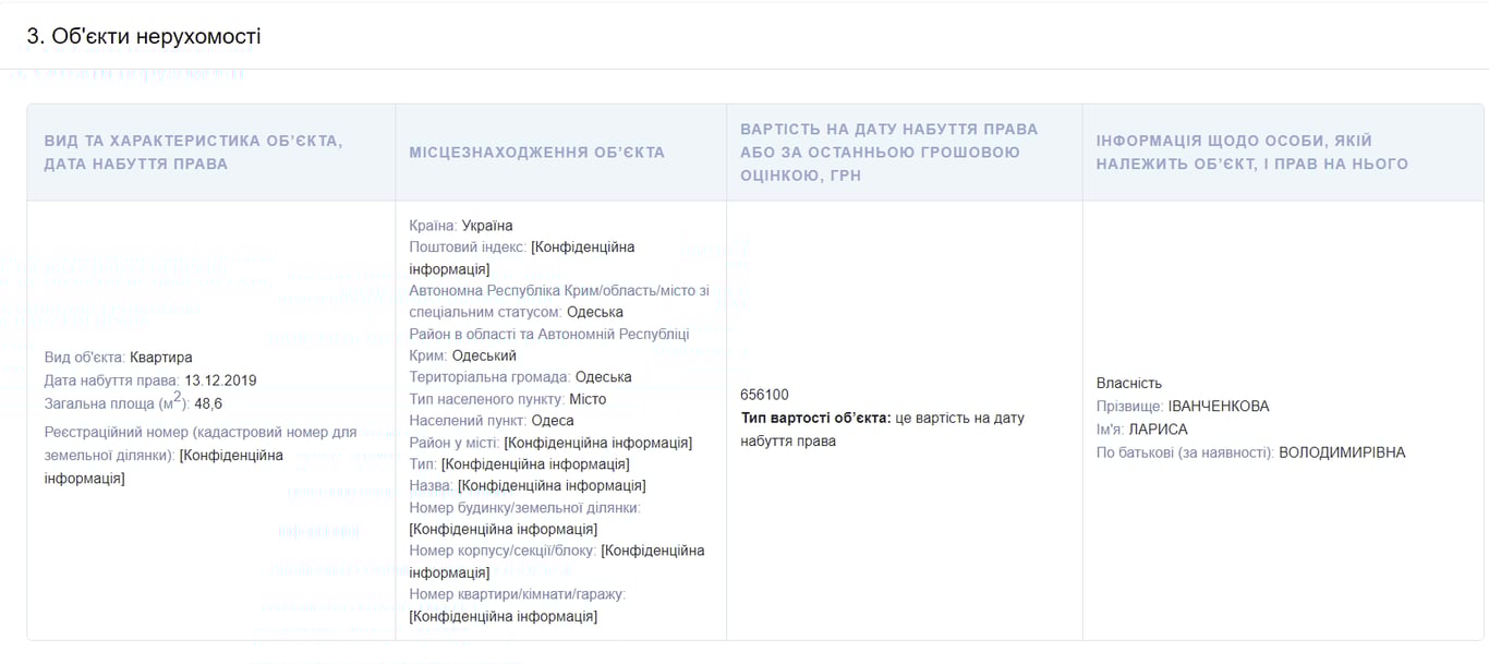 МОН України достроково розірвало контракт з ректором Одеського університету - фото 2