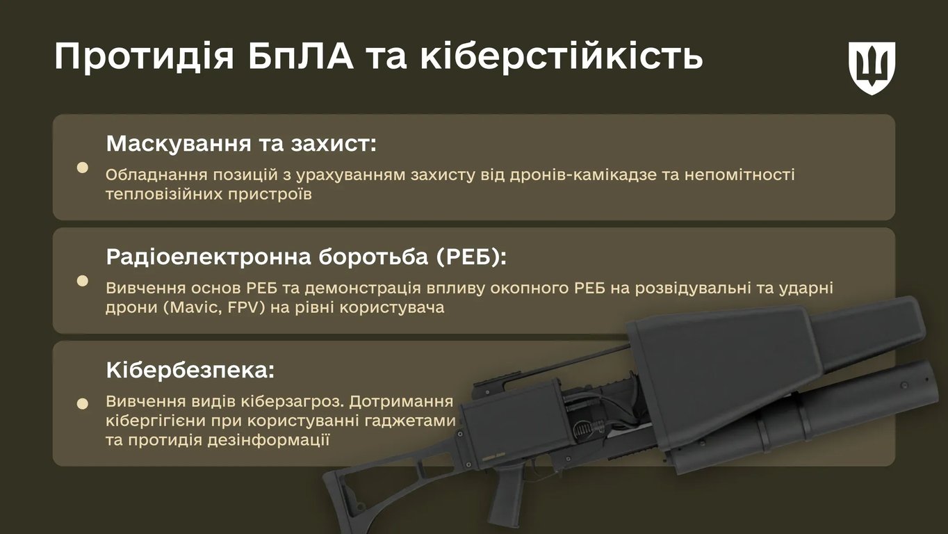 Підготовка БЗВП