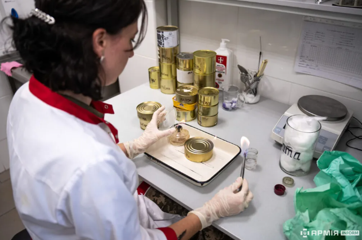 аналіз харчів