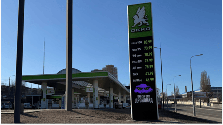 Реакція одеситів на підвищення цін на пальне - 304x171