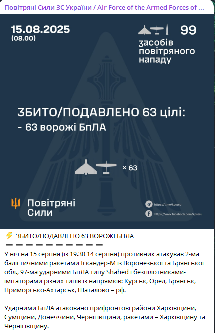 РФ атакувала Україну вночі — скільки дронів збила ППО - фото 1