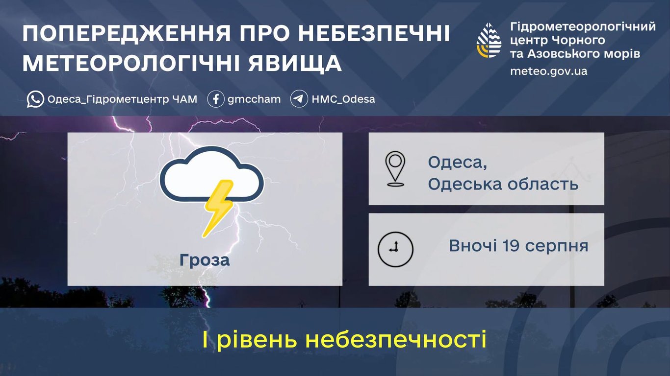 Попередження про грозу в Одесі та Одеській області