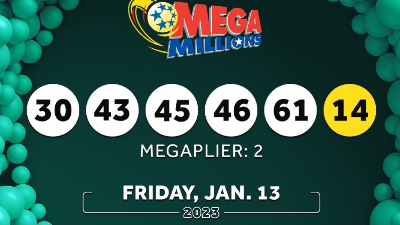 У США людина виграла 1,35 млрд доларів у лотерею Mega Millions