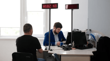 Сдал документы на отсрочку в ЦПАУ — действия ТЦК - 290x160