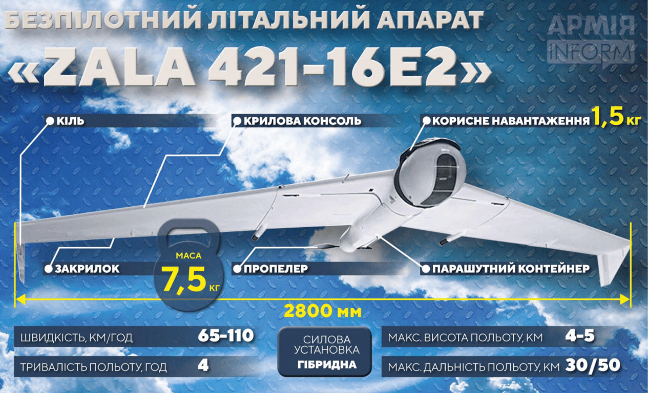 На Одещині збили ворожий безпілотник