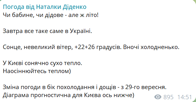 прогноз погоди