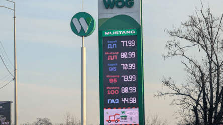 Цены на топливо в Харькове не изменились: самым дорогим остается ДТ - 285x160